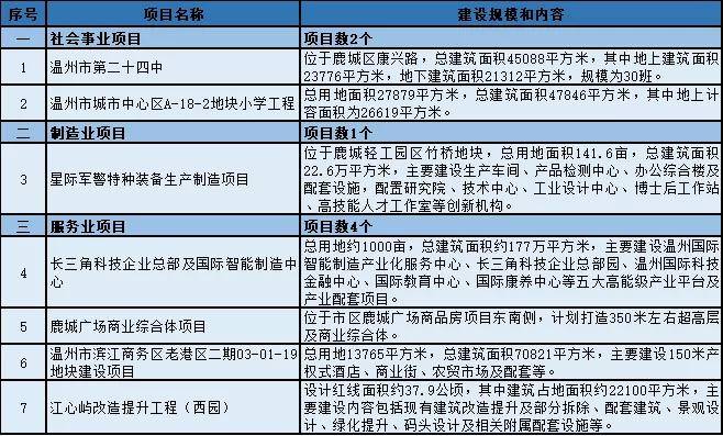 临桂县特殊教育事业单位最新项目进展及其社会影响分析