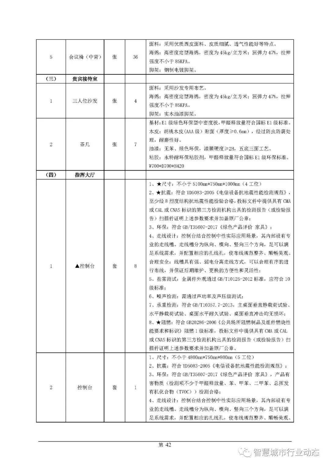 会东县县级托养福利事业单位项目最新探究