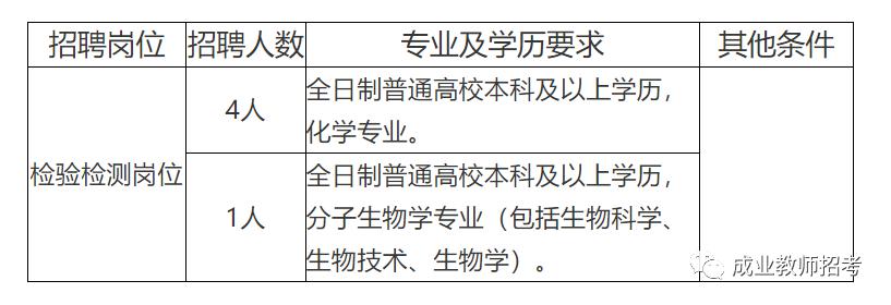 潜江市防疫检疫站最新招聘信息详解及相关细节探讨