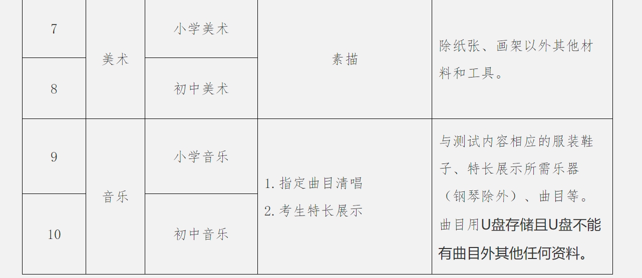 良庆区特殊教育事业单位最新招聘信息与招聘动态解析