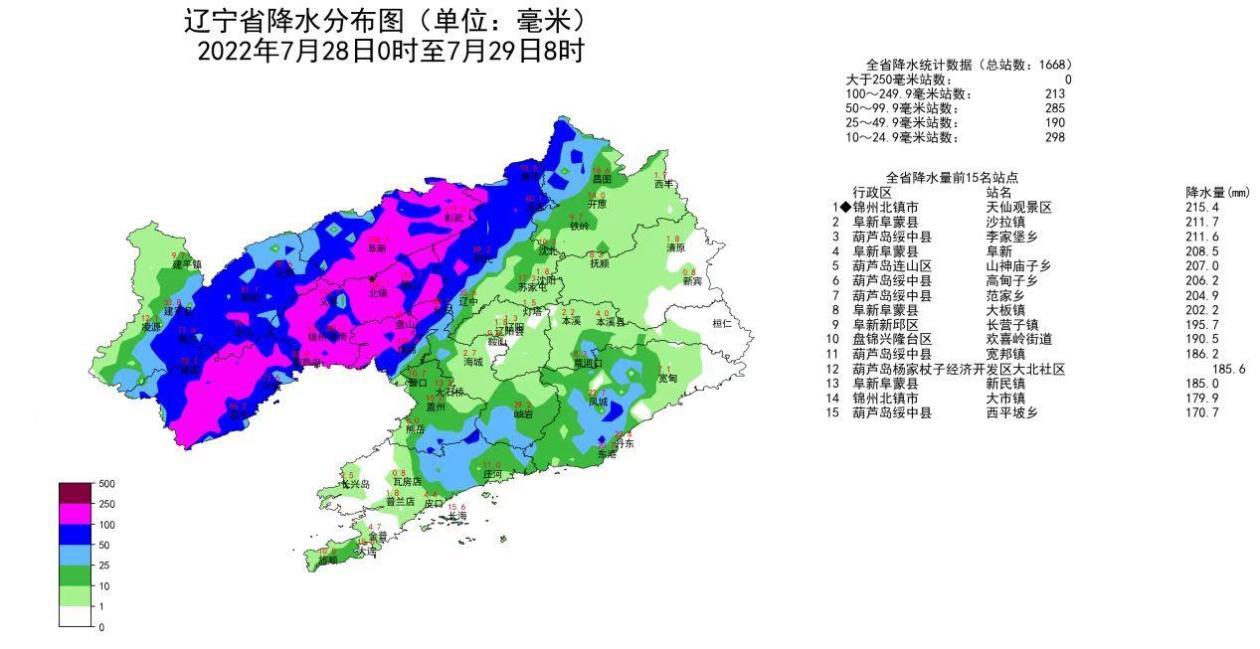 法库县应急管理局领导团队最新概述