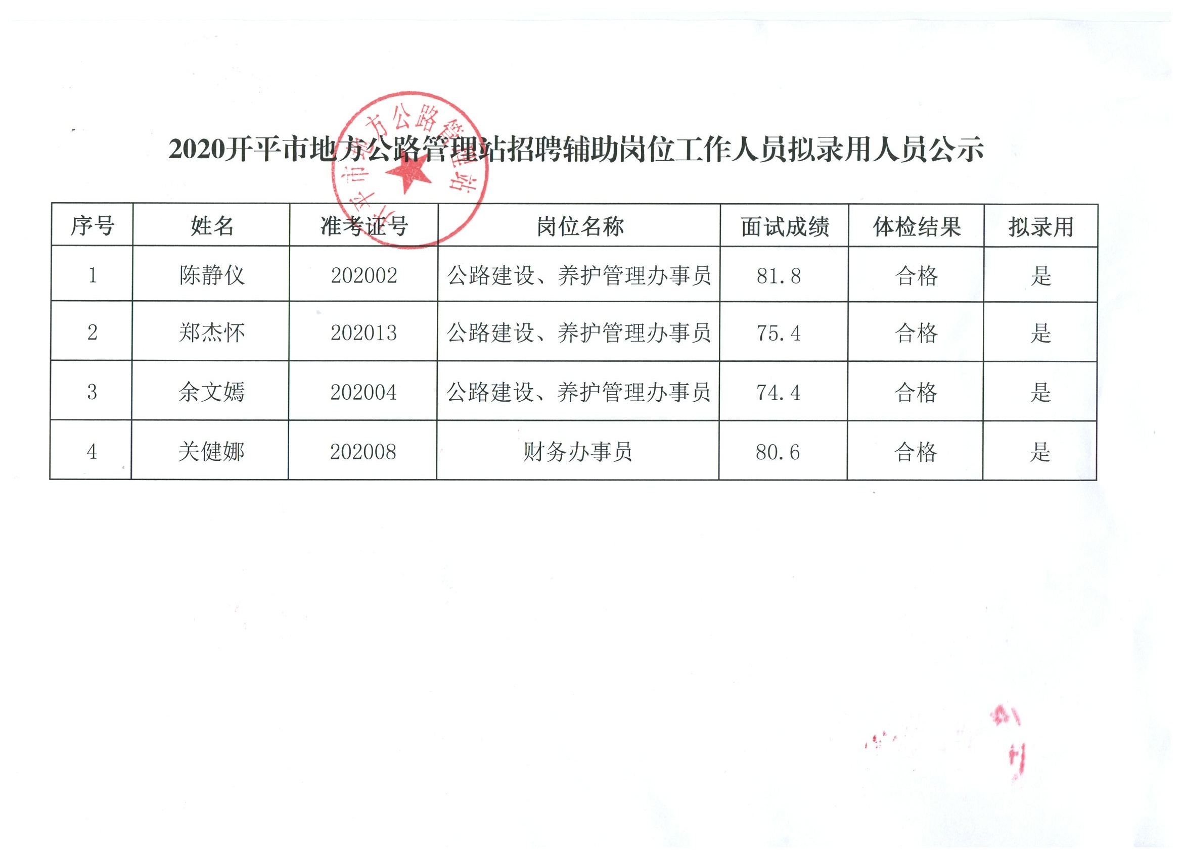 垫江县科技局最新招聘信息与职业机会深度探讨