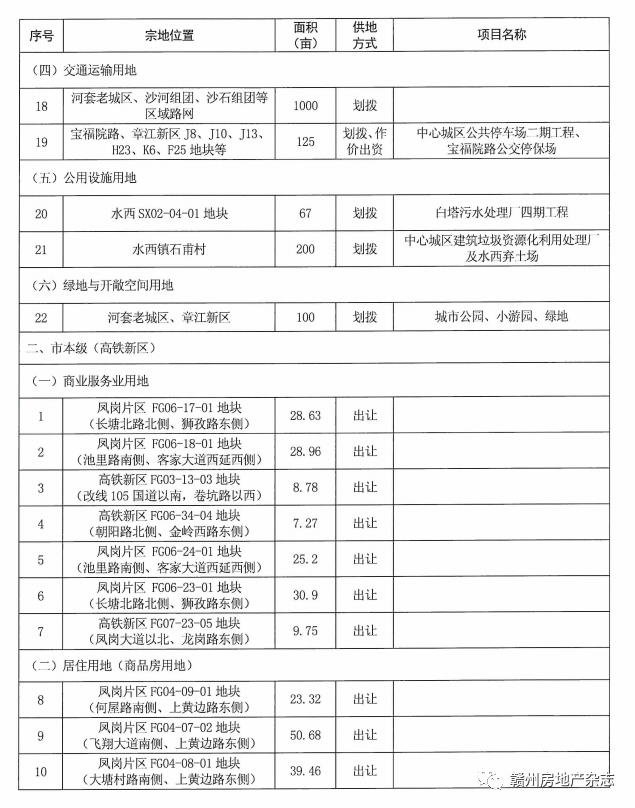 廉江市成人教育事业单位发展规划展望