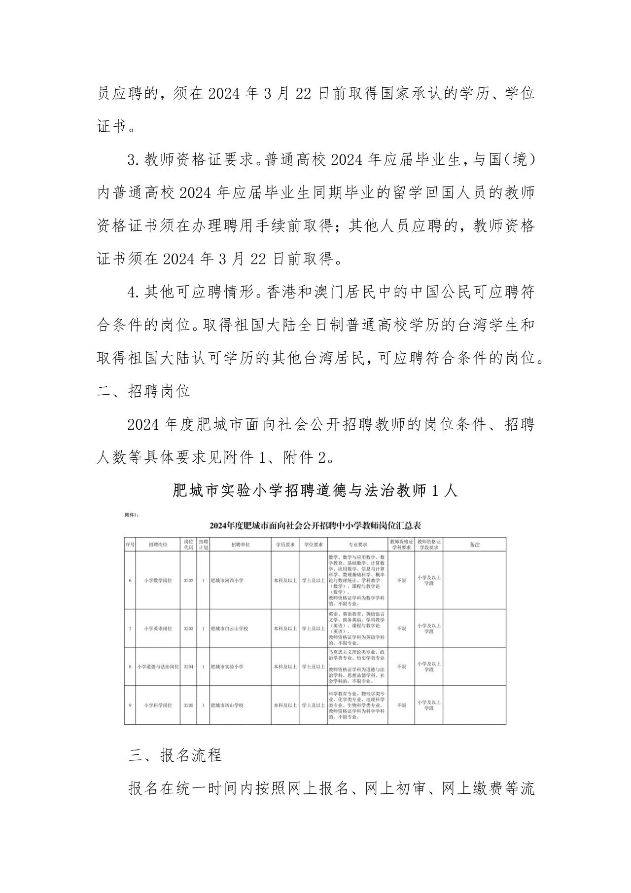 肥城市初中最新招聘信息汇总