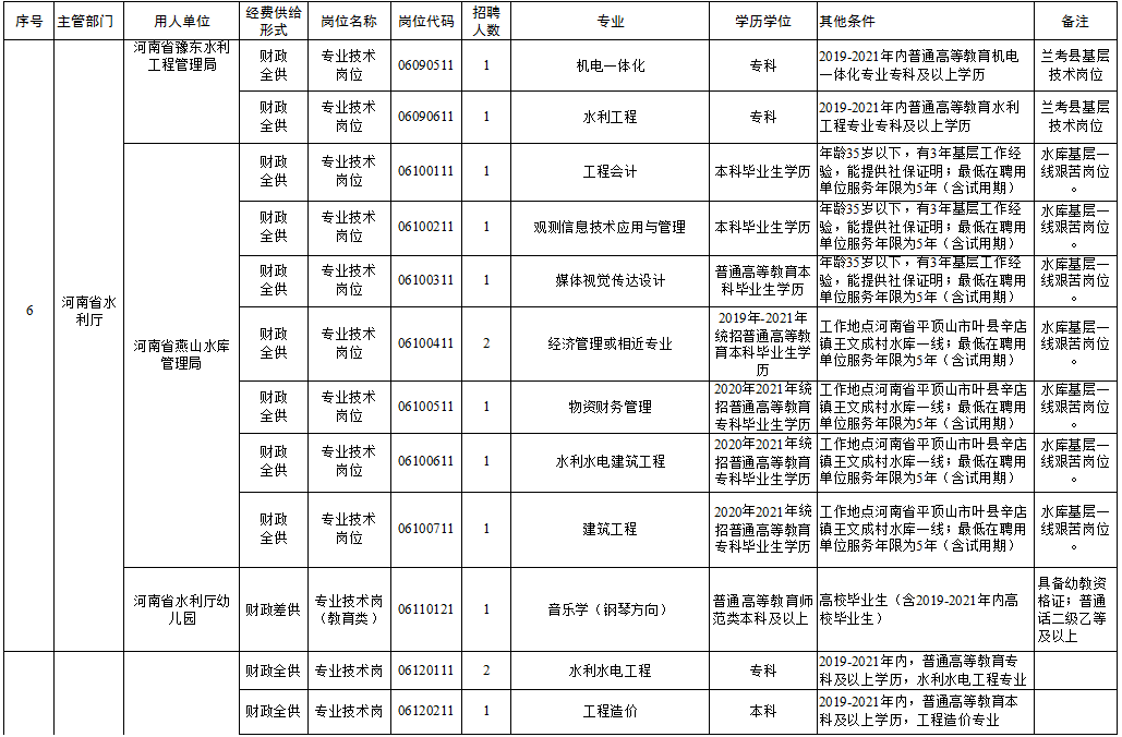 桑植县级托养福利事业单位最新项目，托起民生福祉，助力和谐社会构建