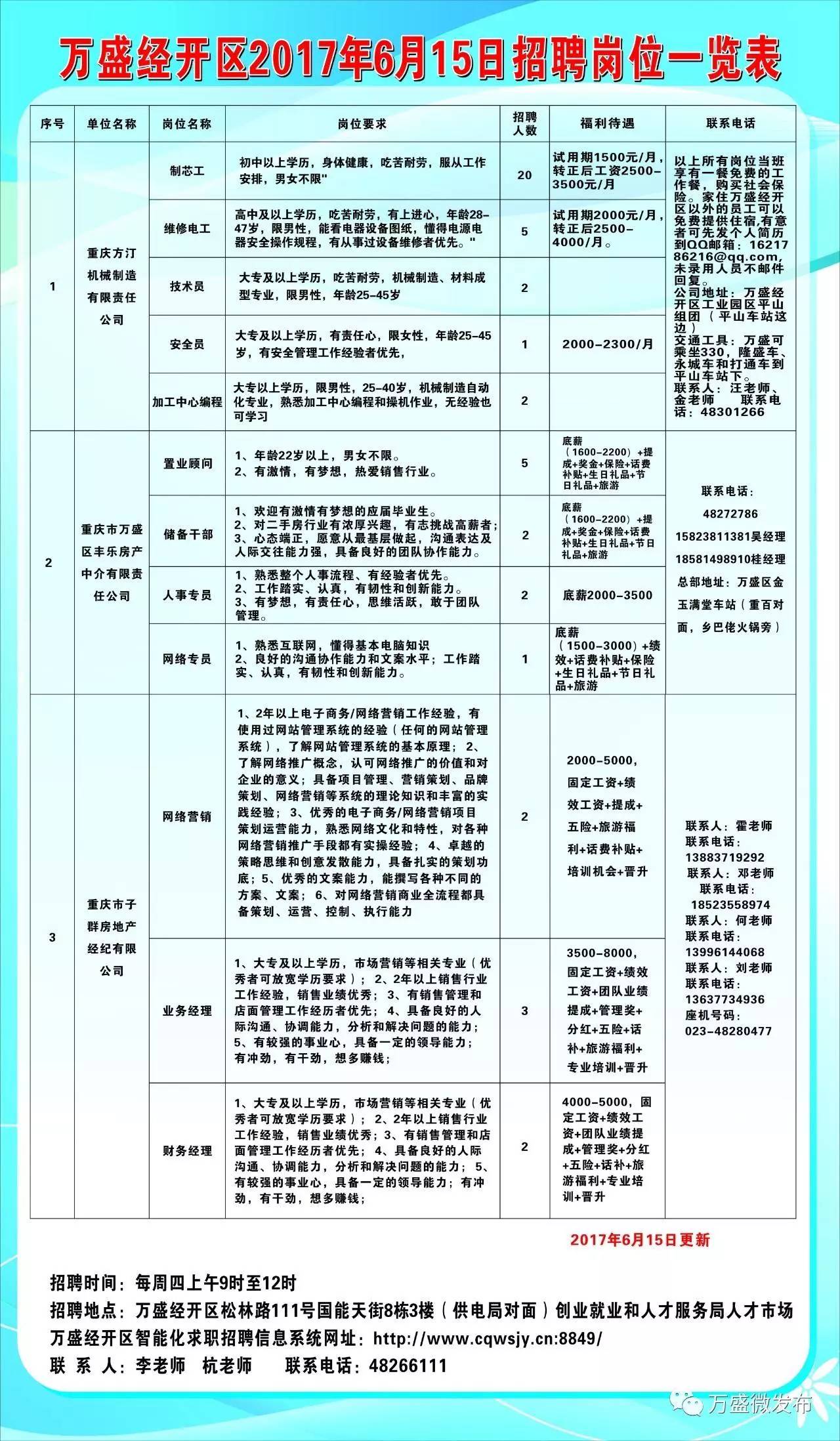 凤泉区统计局最新招聘信息与招聘细节深度解析