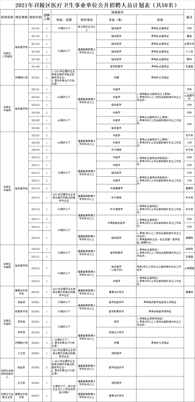 郾城区成人教育事业单位人事任命，重塑未来教育格局的关键力量