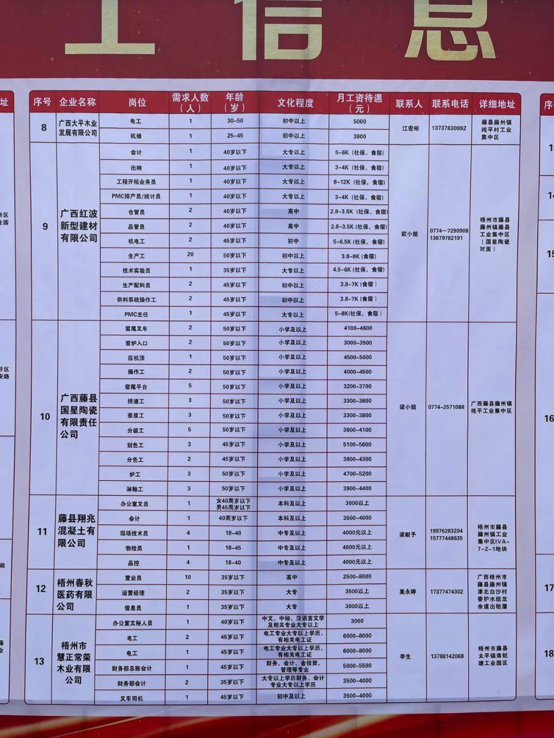 封丘县级托养福利事业单位招聘启事概览