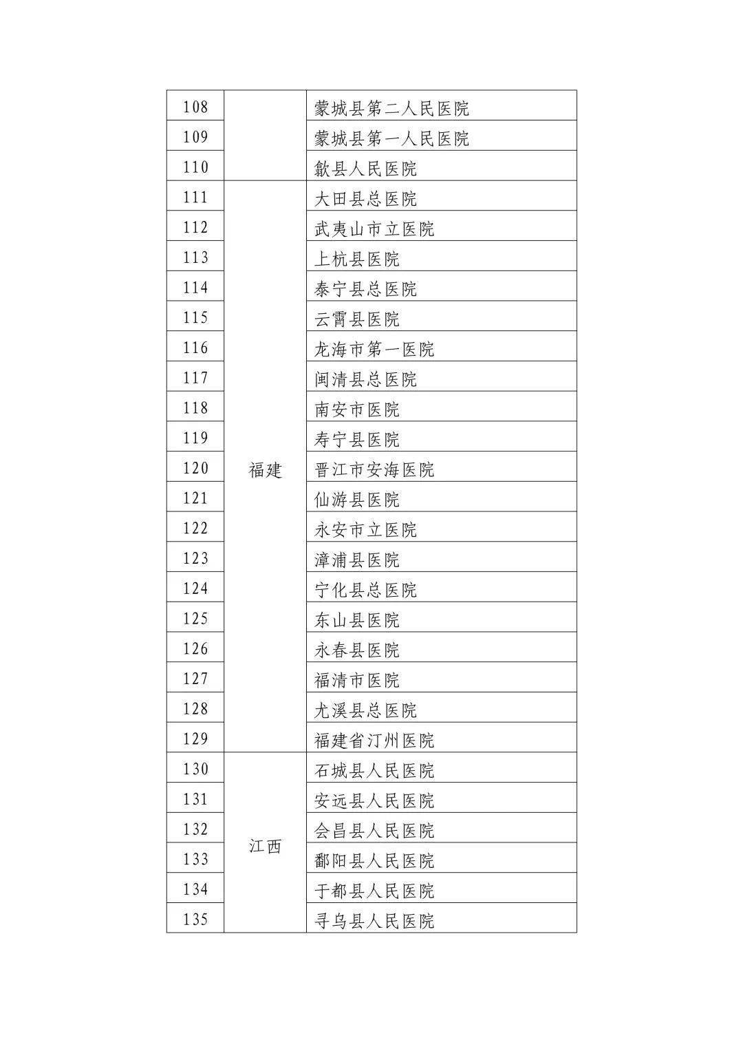 开化县数据和政务服务局最新项目进展深度解读