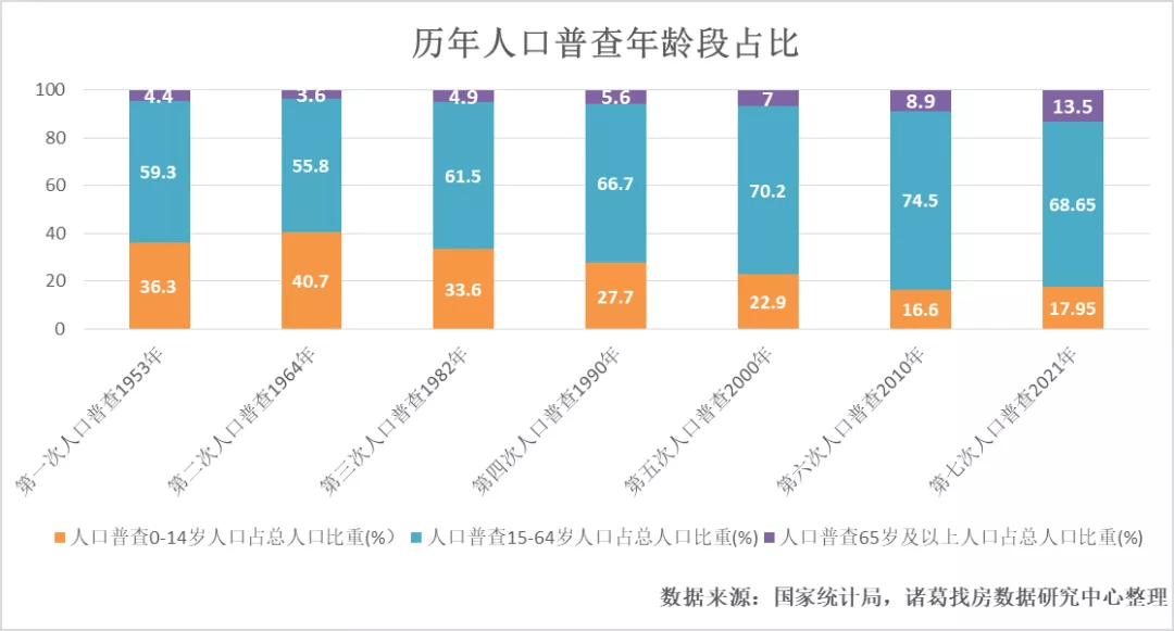 鄂托克旗政务局人事任命动态更新