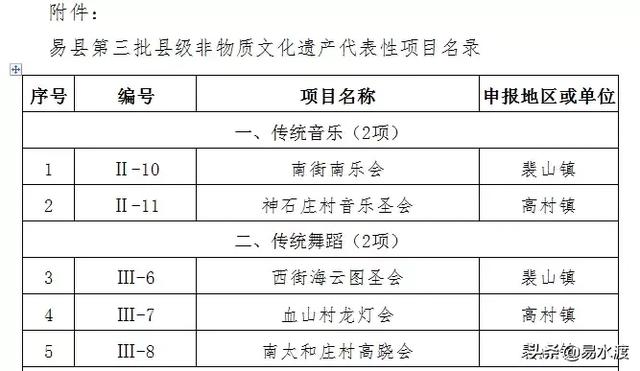 靖安县县级托养福利事业单位最新项目研究概况