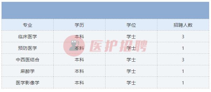 凤县医疗保障局最新动态报道