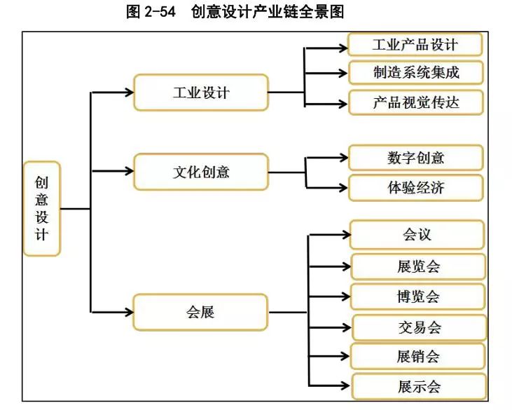 岚山区数据和政务服务局数字化未来城发展规划蓝图揭晓