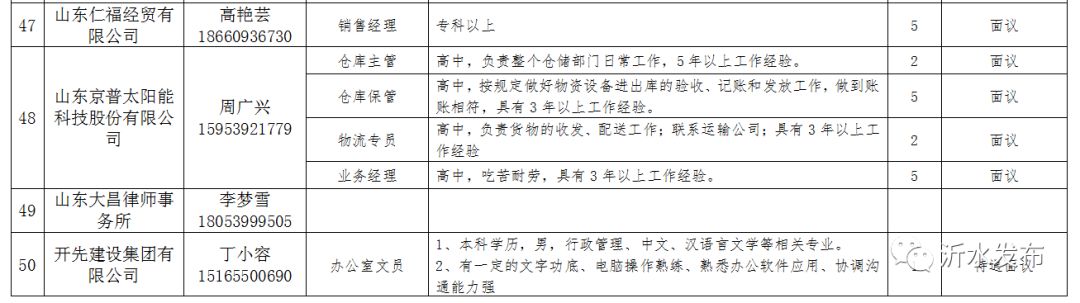 东阿县级托养福利事业单位招聘启事全新发布