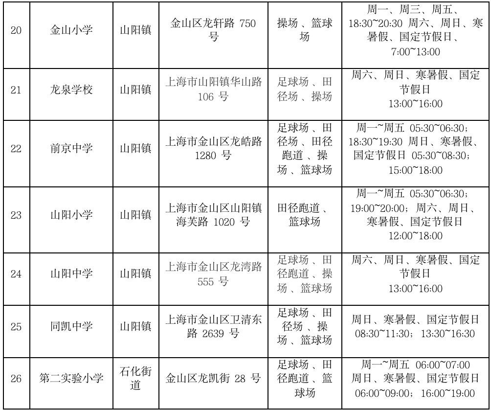 金山区初中最新项目，探索教育创新之路实践启动