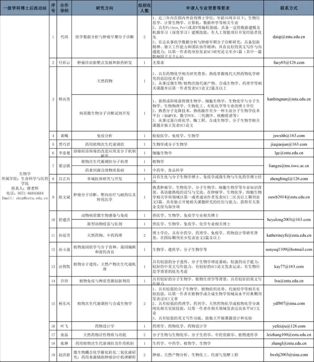 长安区康复事业单位最新人事任命，重塑未来康复事业的坚实力量