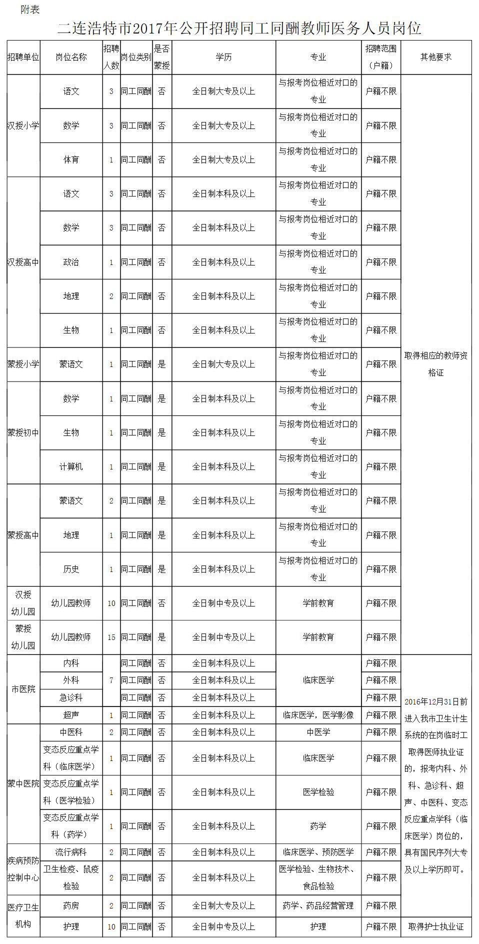 阜康市司法局招聘新动向概览与解读