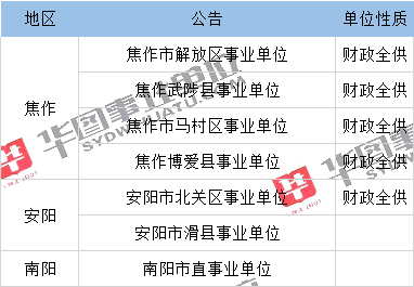 宝塔区级托养福利事业单位最新项目深度研究简报