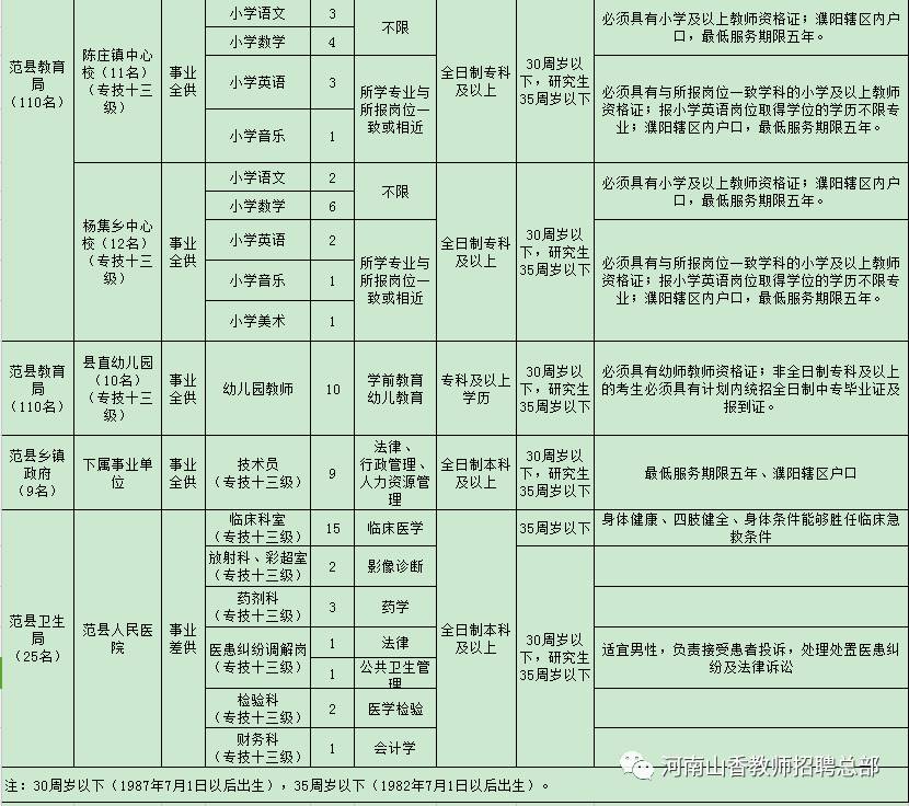 东乡县特殊教育事业单位招聘最新信息及解读