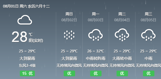 新兴社区居委会天气预报更新通知