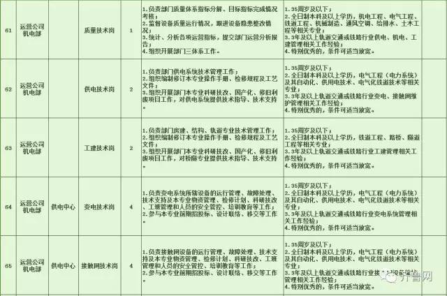 富民县特殊教育事业单位最新招聘信息与招聘趋势解析