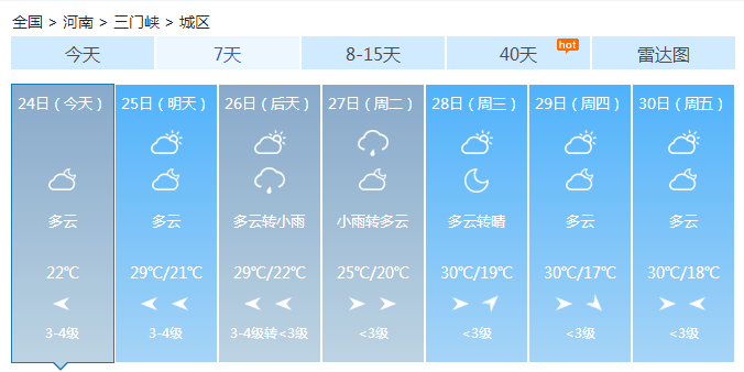 常杨村民委员会天气预报更新通知