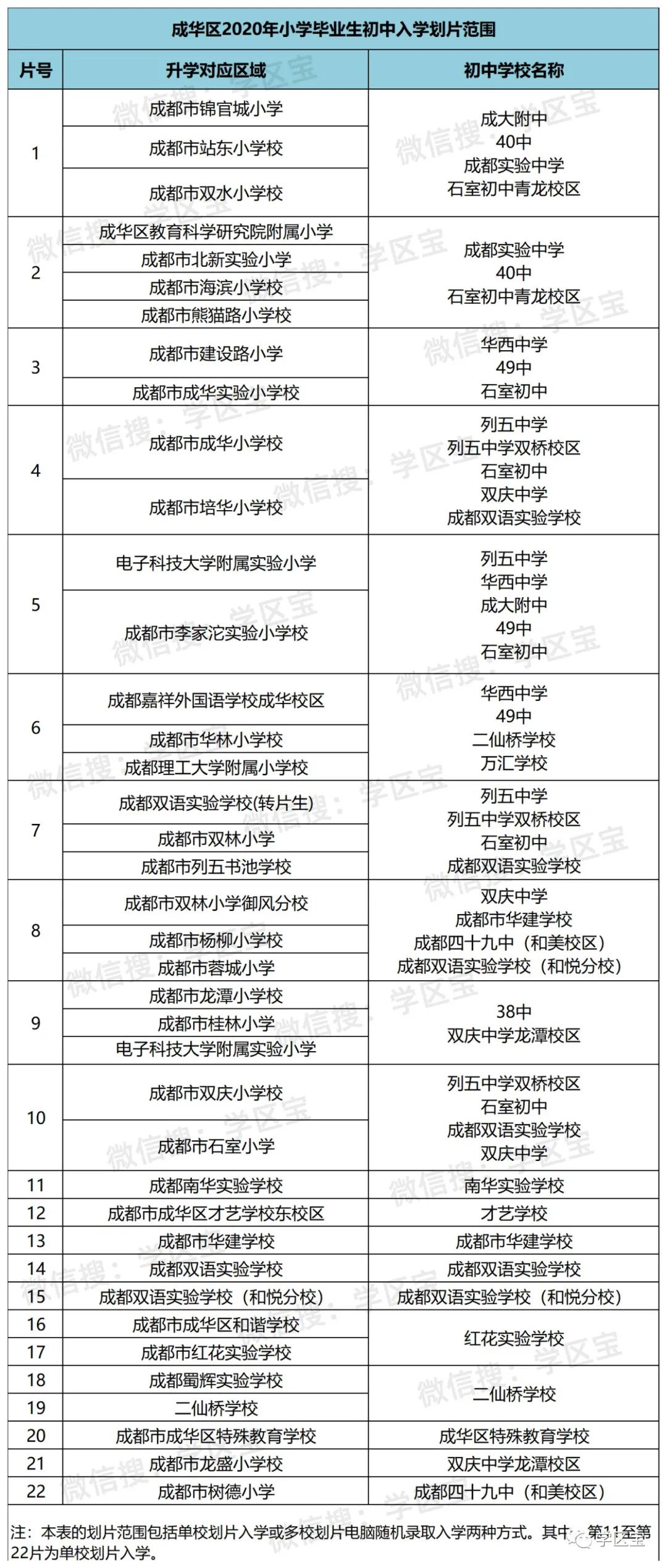 东湖区初中人事任命，塑造未来教育新篇章