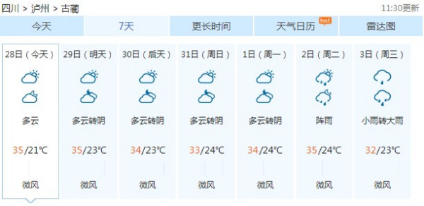 嘉会乡天气预报更新通知