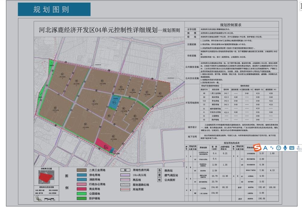 滨城区医疗保障局未来发展规划展望