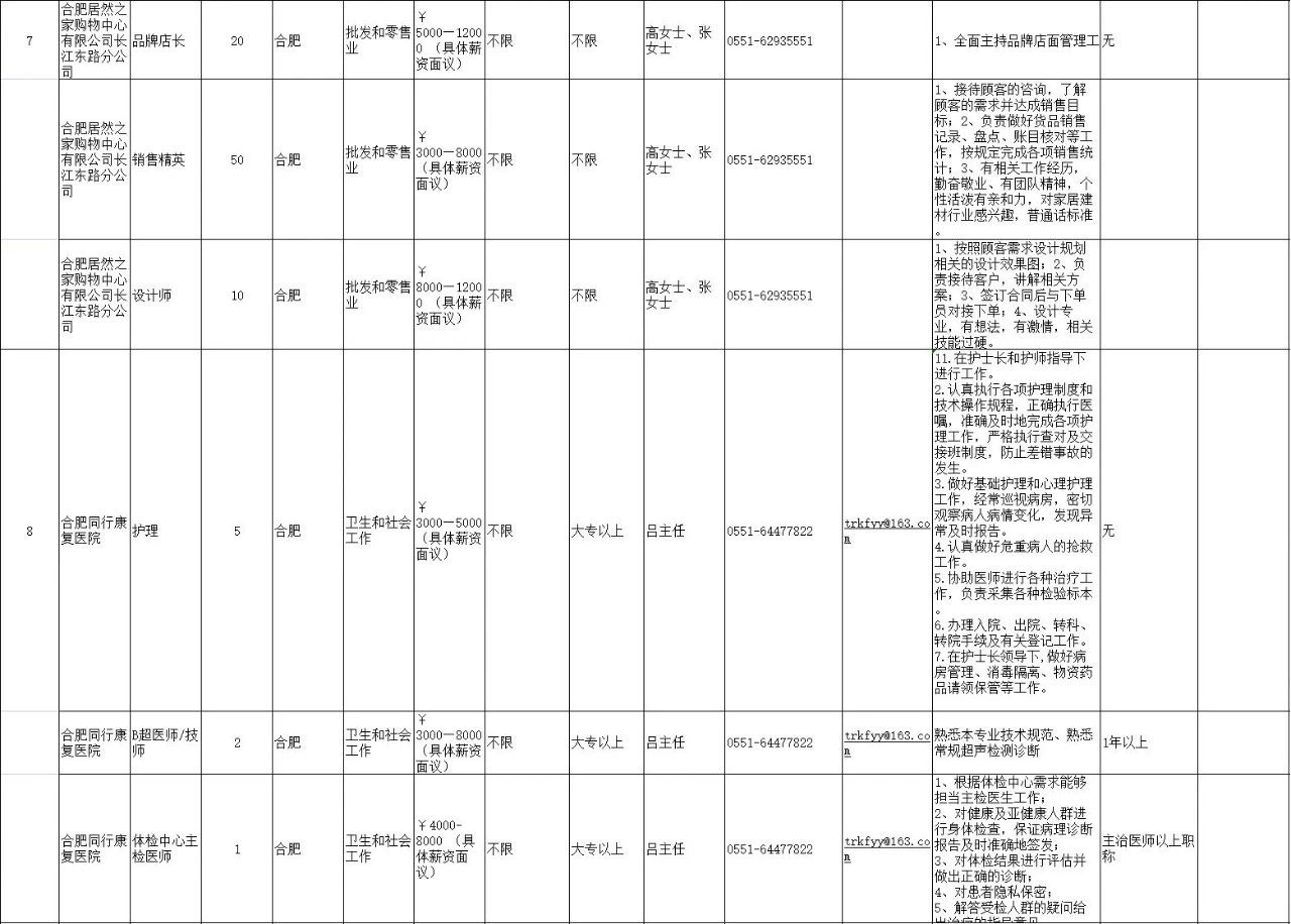 瑶海区统计局最新招聘详解