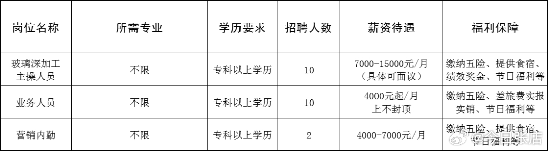 嵊泗县成人教育事业单位招聘启事全新发布