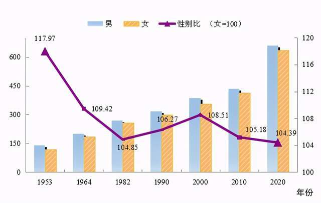 昆山市数据和政务服务局人事任命动态解读