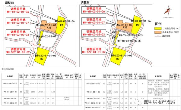 五华区小学发展规划展望