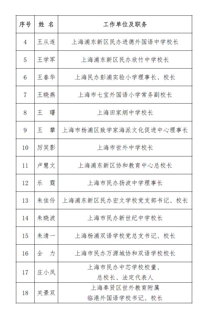 浦东新区小学人事新任命，引领教育革新篇章