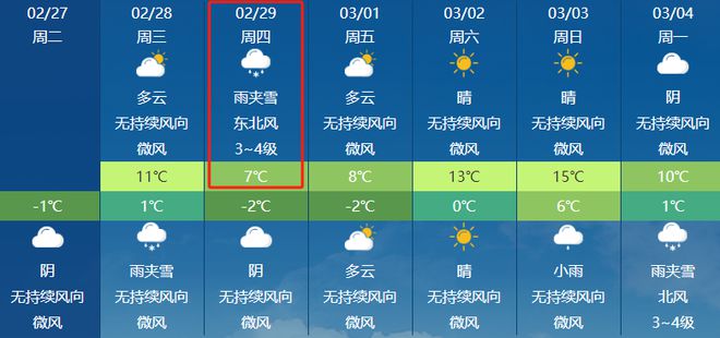 良平村委会天气预报更新通知