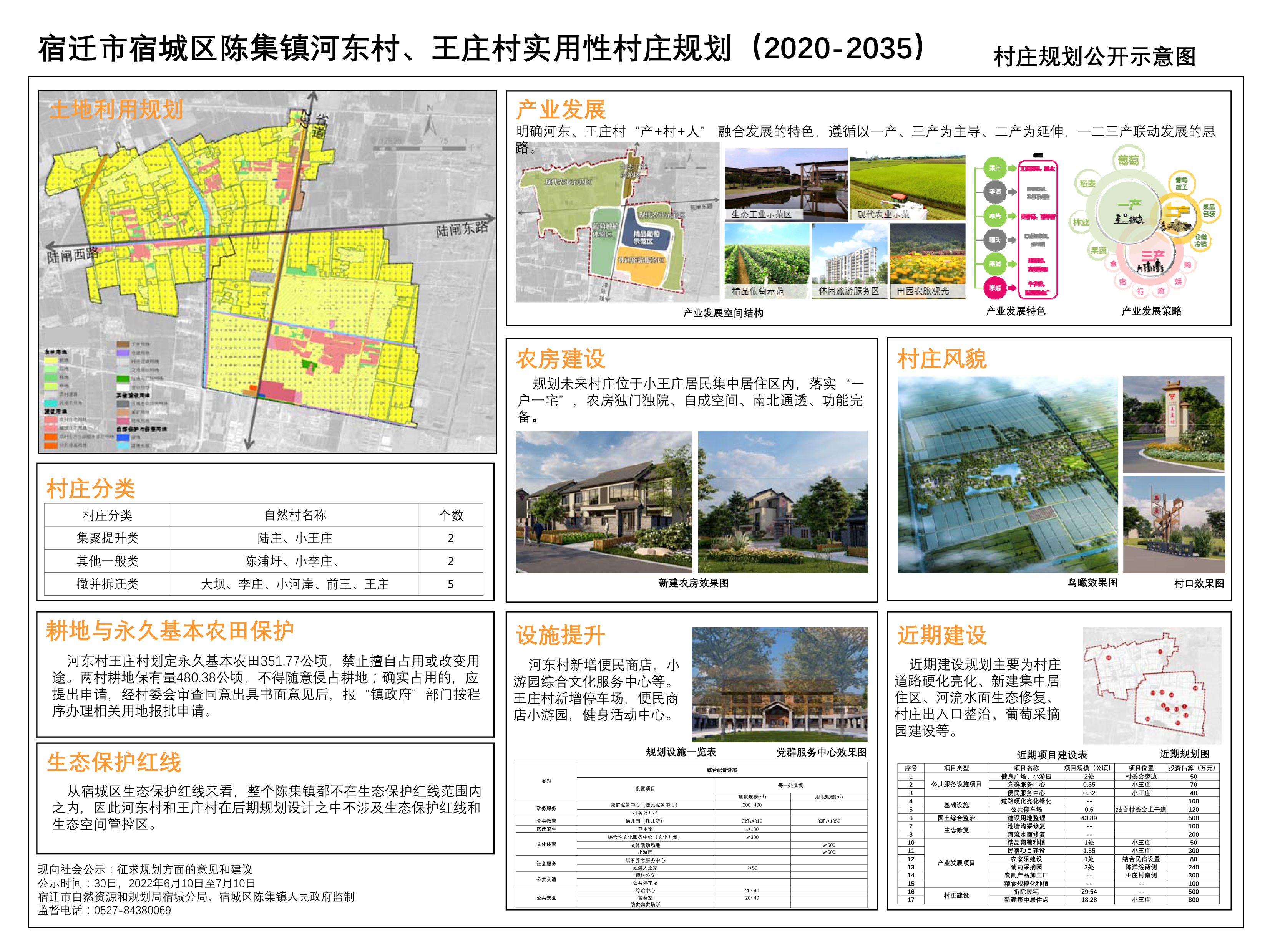 东地村发展规划，塑造乡村新面貌，推动可持续发展