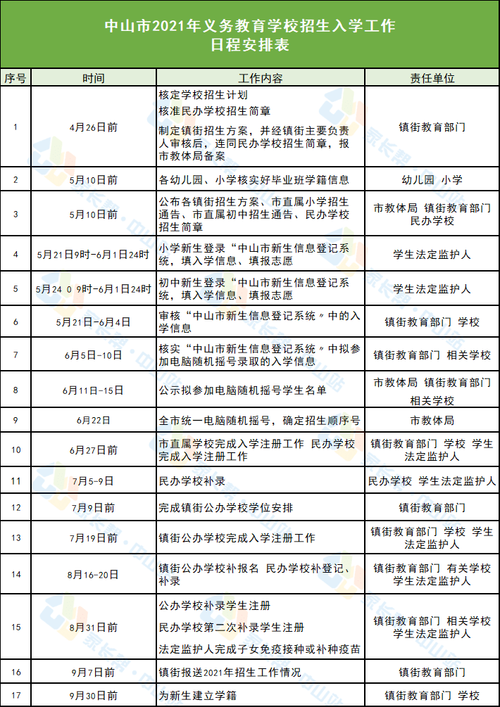 遵义市南宁日报社招聘启事概览