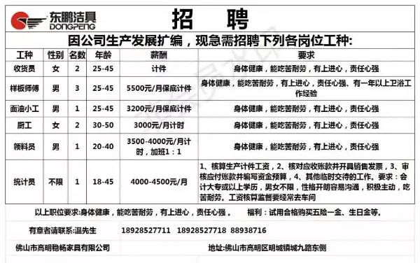 夏日村最新招聘信息汇总