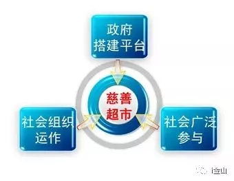 石化街道办事处最新招聘信息全面解析