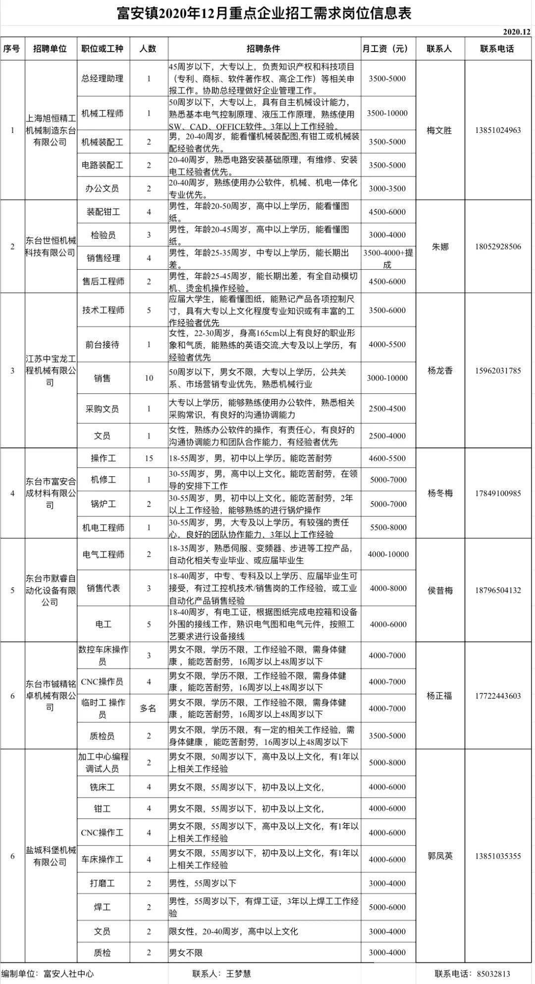 2025年1月29日 第12页