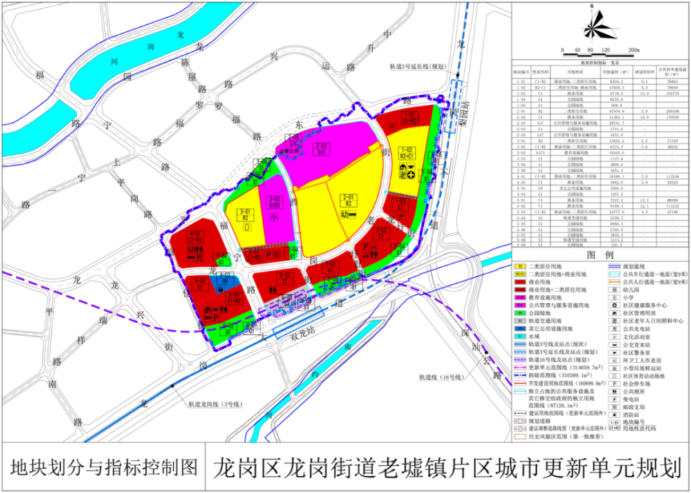 铁角城村委会新项目启动，乡村振兴新动力