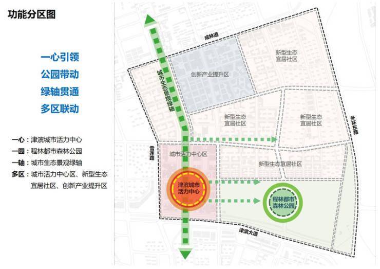 嘉峪关路社区居委会发展规划概览