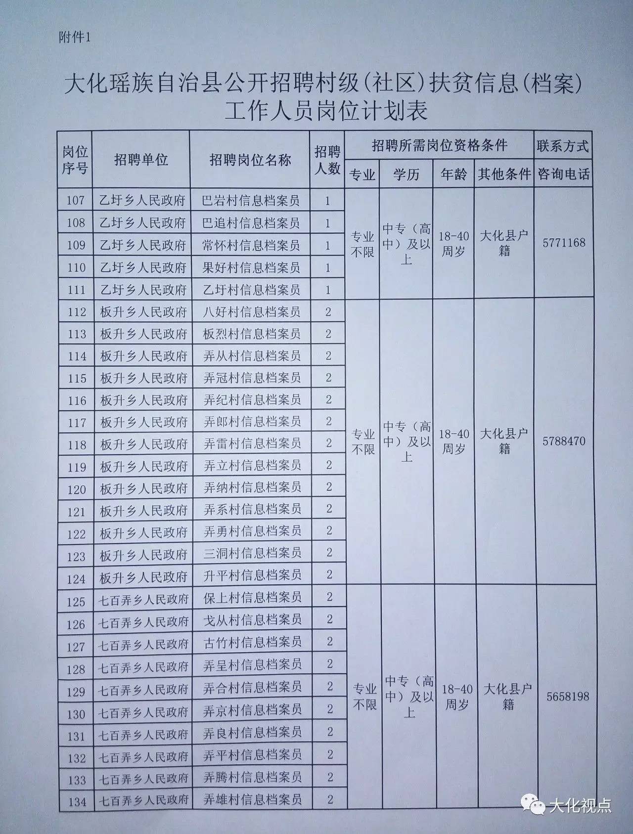 共拉村招聘信息更新与就业机遇深度探讨