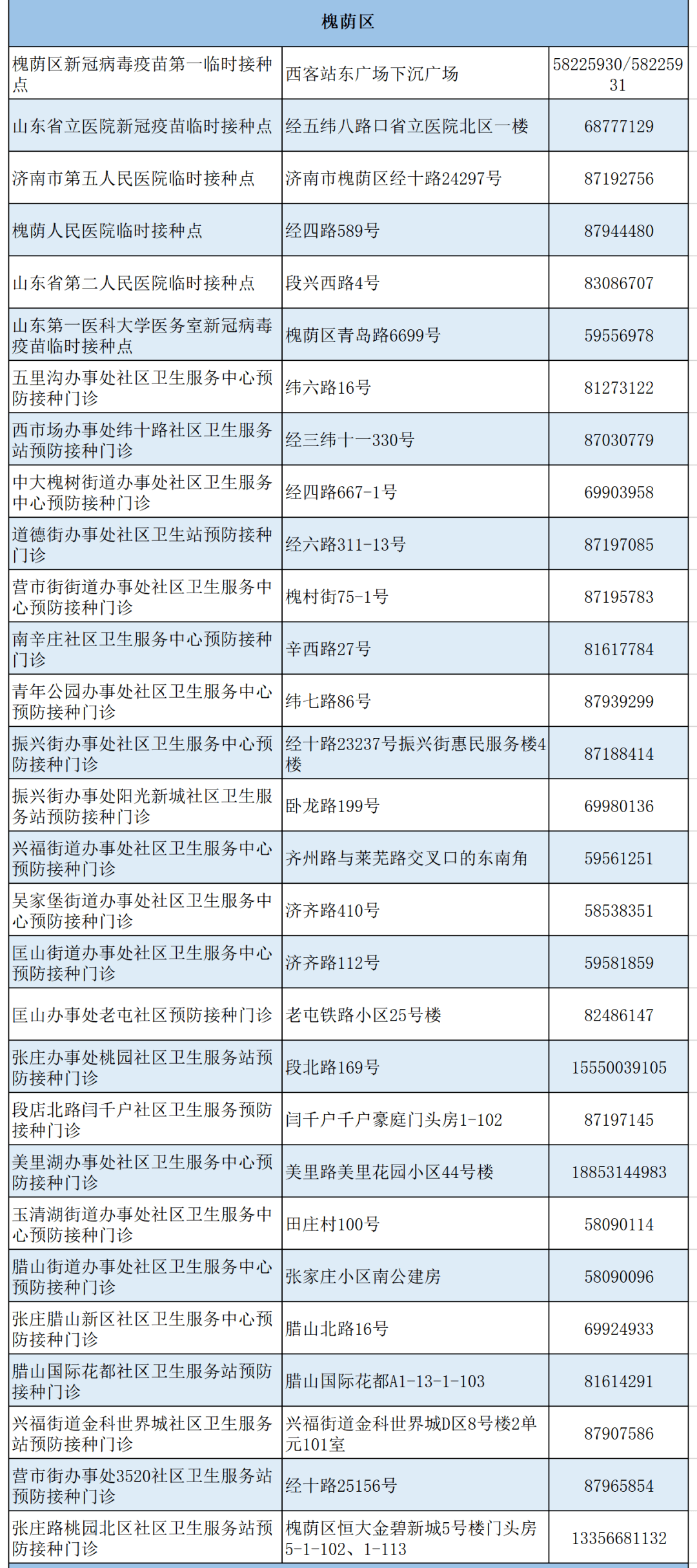 龙二村委会天气预报更新通知