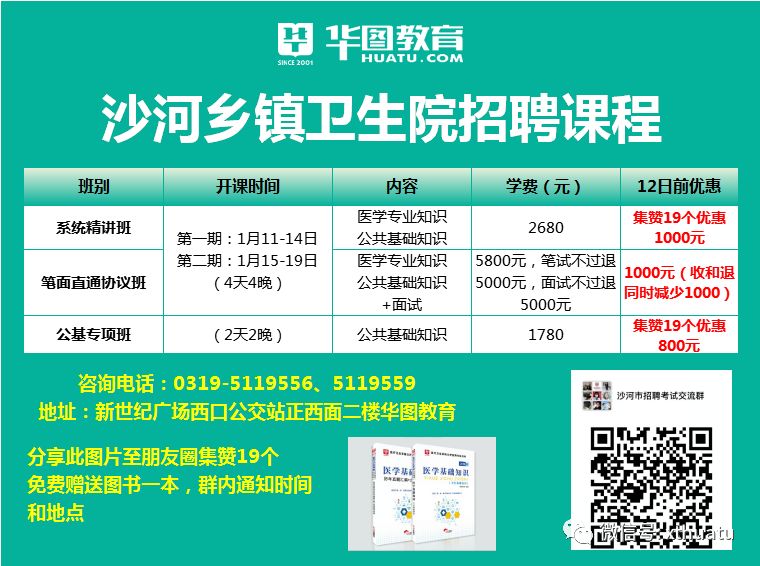 沙河社区最新招聘信息汇总