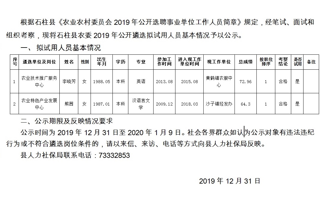 孙寨沟村委会最新招聘信息汇总