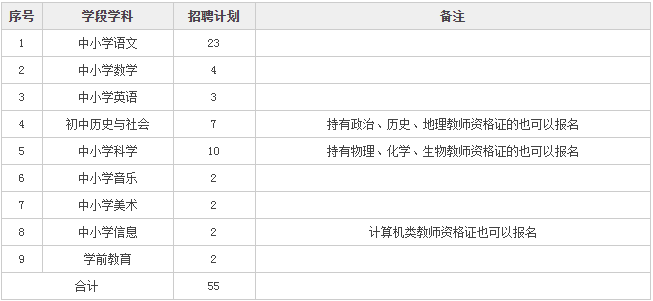 2025年2月13日 第10页