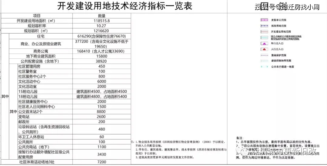 安次区发展和改革局领导团队，引领区域发展的核心力量新貌