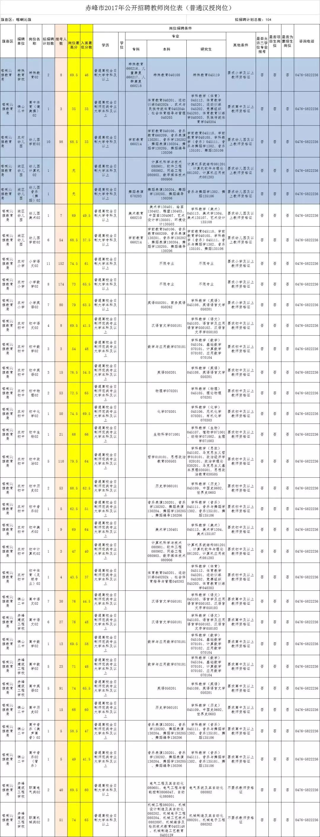 2025年2月15日 第5页