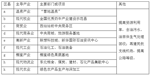 呼伦贝尔市人事局最新发展规划概览